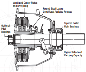 IBF314.2