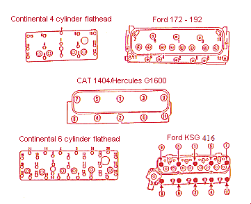 Tech Tip 30 Installing A Cylinder Head Foley Marine Industrial Engines