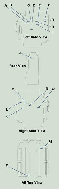 Perkins Engine Number Location chart